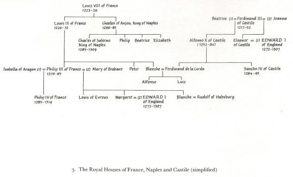 Philip III The Bold King Of France Dr Jim s Essential Bible Teaching philip-iii-the-bold-king-of-france-dr-jim-s-essential-bible-teaching